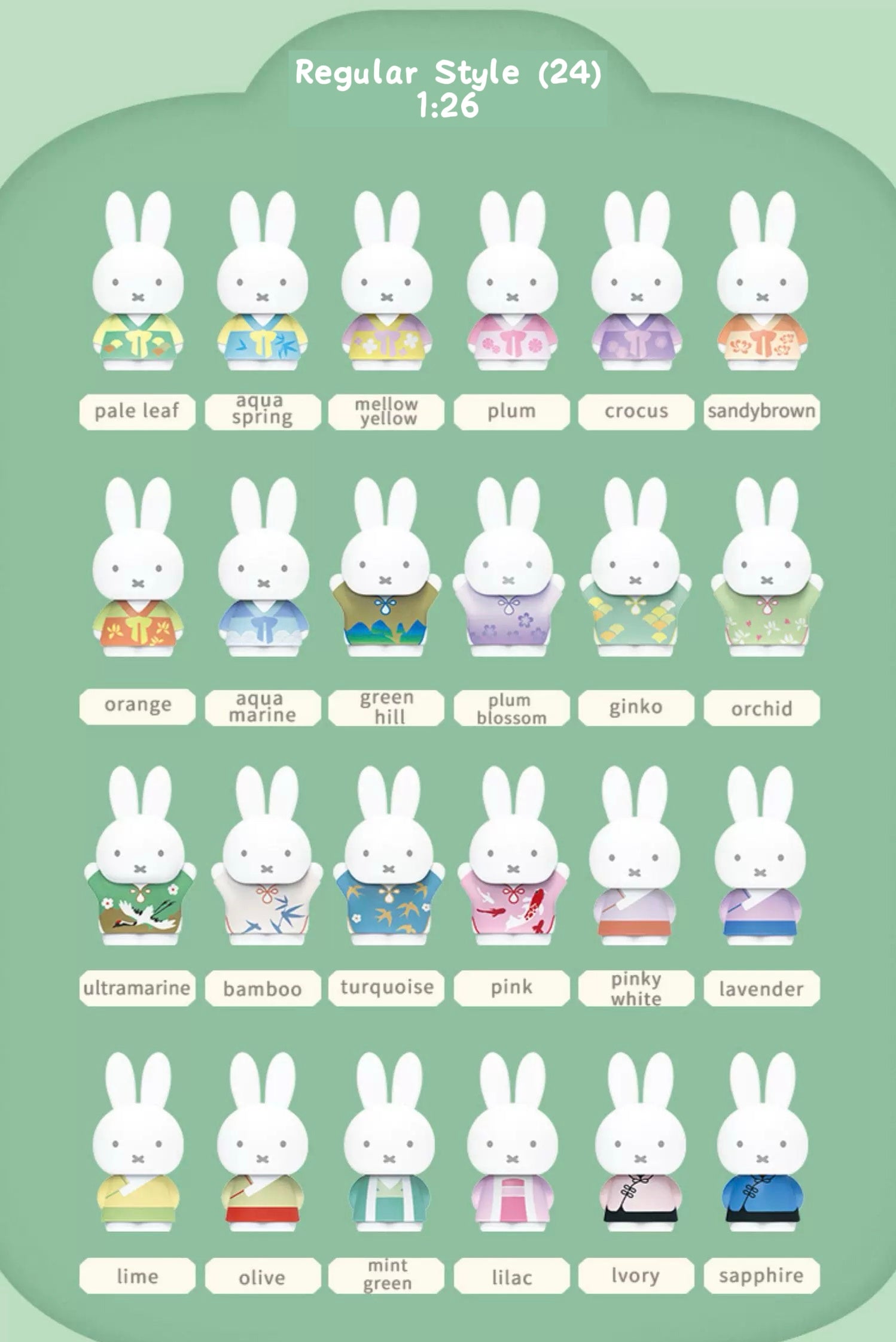 Miffy Classic Style Collectable Mini Figure Blind Box