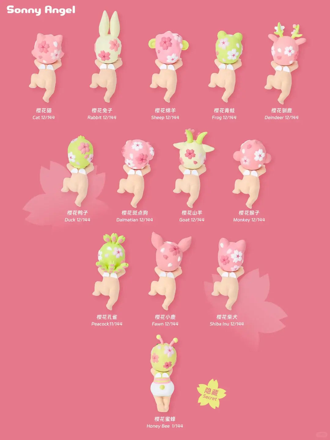 Sonny Angel Hippers Cherry Blossom Series Decorative Mini Figure Blind Box (PRE-ORDER)